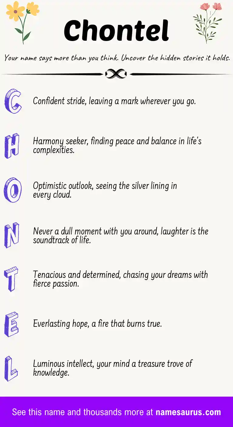 Acrostic poem about Chontel.