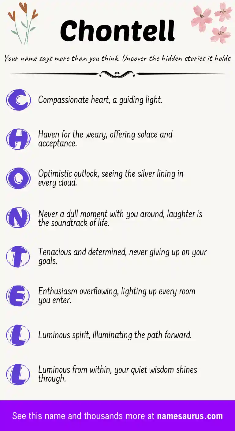 Acrostic poem about Chontell.