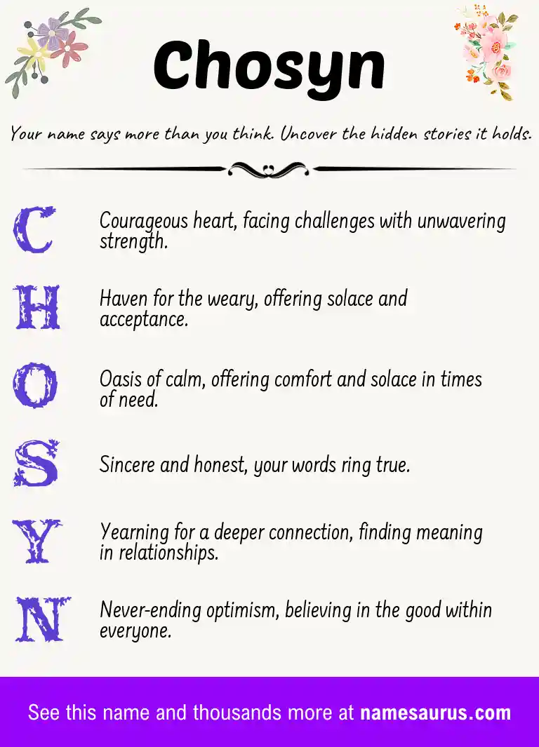 Acrostic poem about Chosyn.