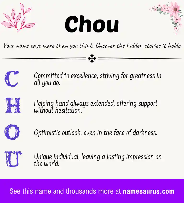 Acrostic poem about Chou.