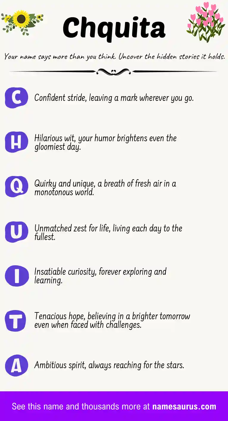 Acrostic poem about Chquita.