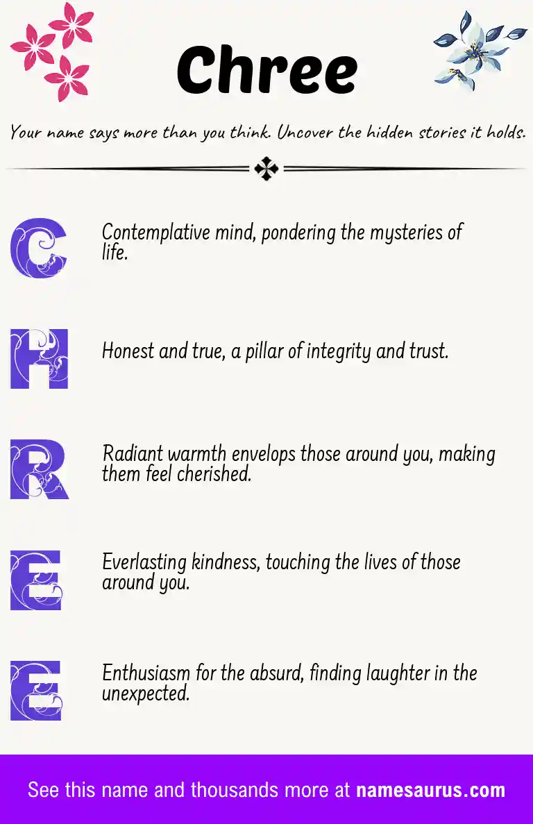 Acrostic poem about Chree.