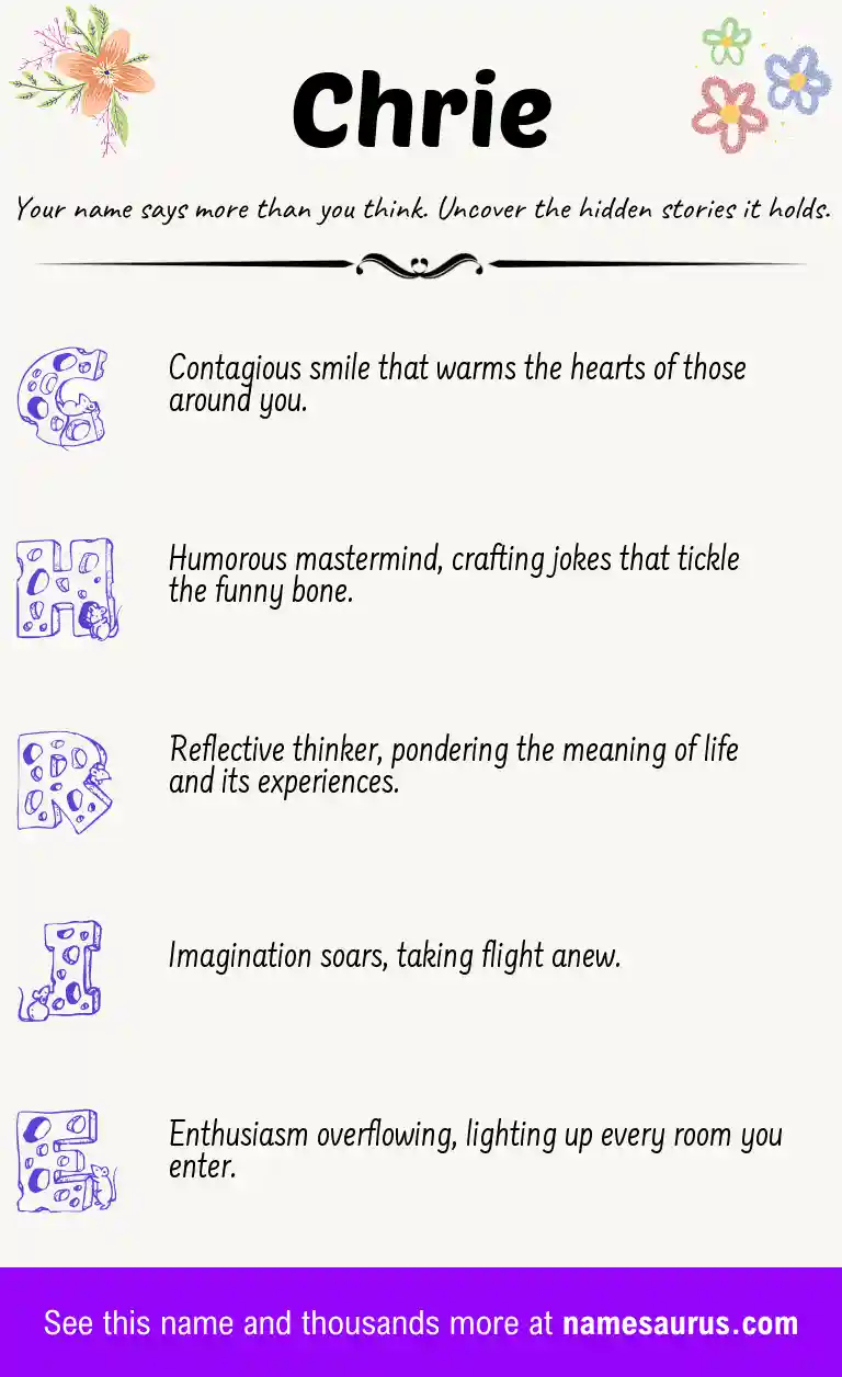 Acrostic poem about Chrie.