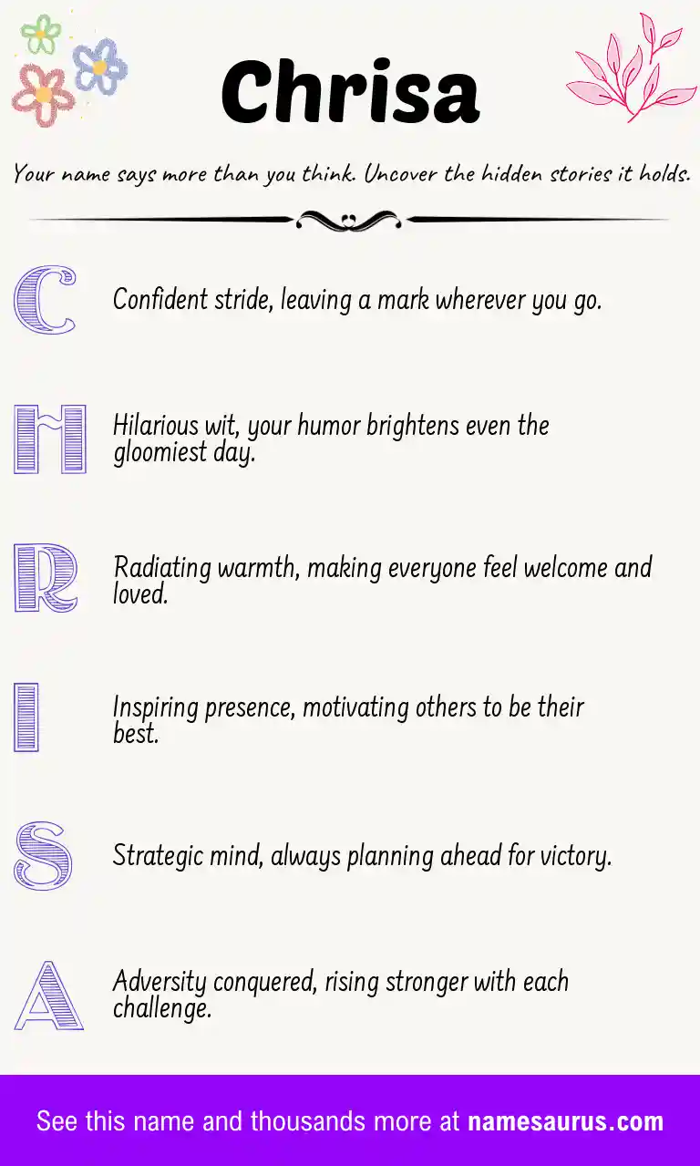 Acrostic poem about Chrisa.
