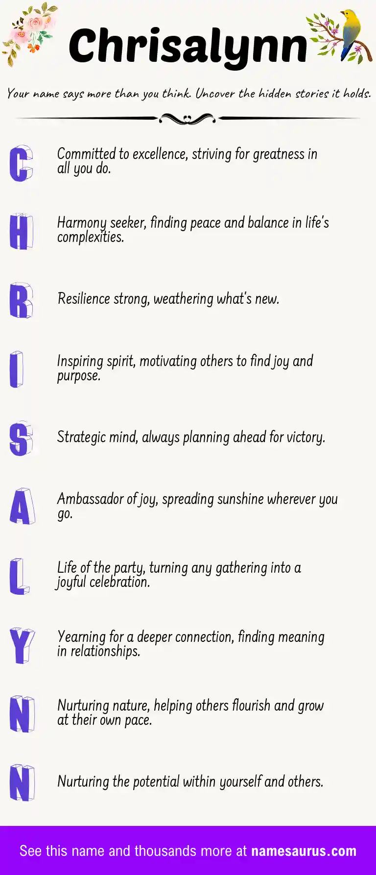 Acrostic poem about Chrisalynn.