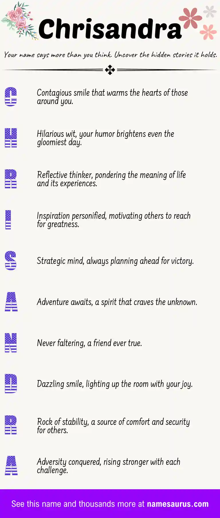 Acrostic poem about Chrisandra.