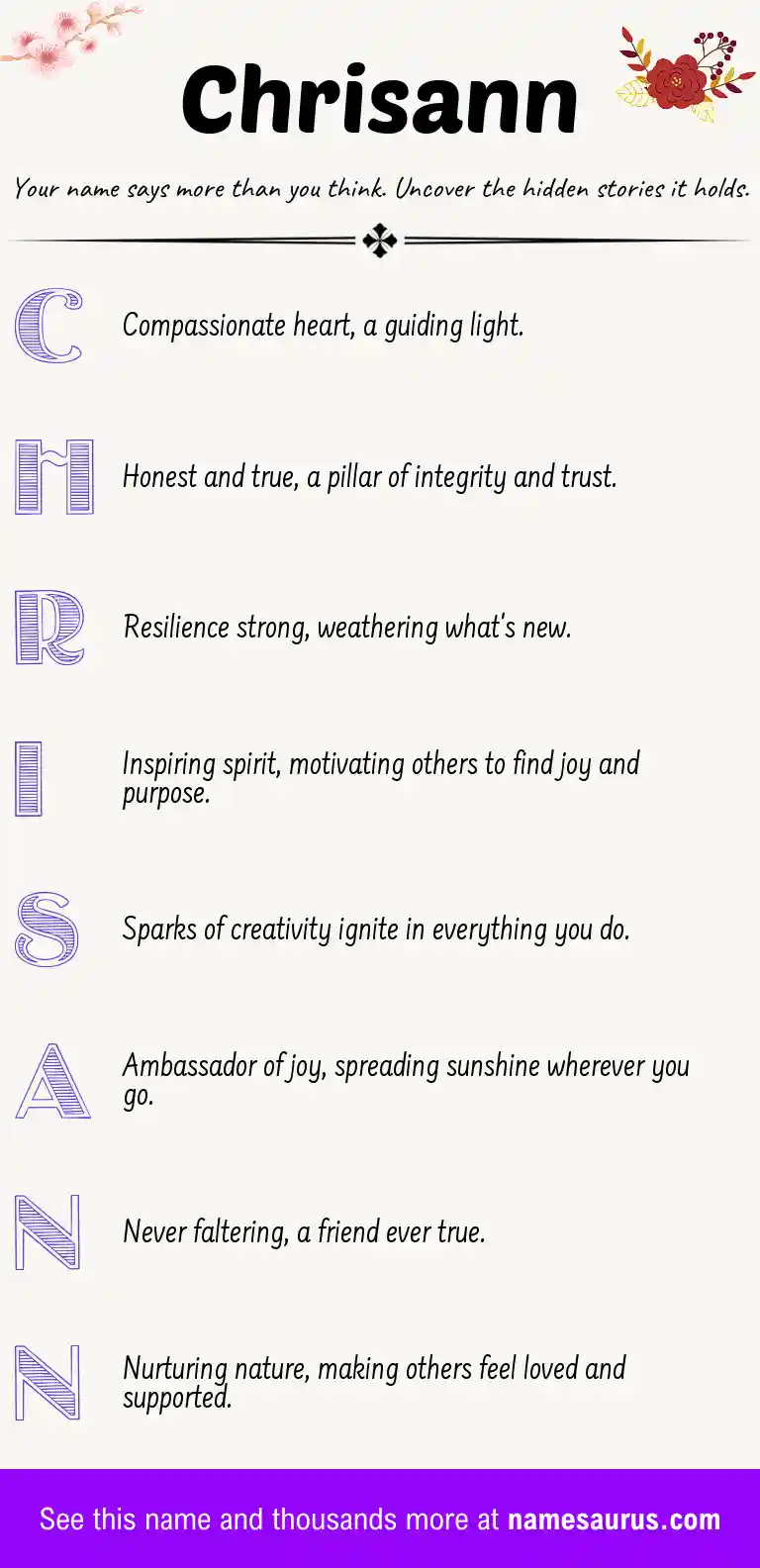 Acrostic poem about Chrisann.