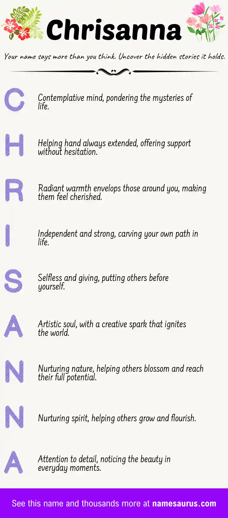 Acrostic poem about Chrisanna.