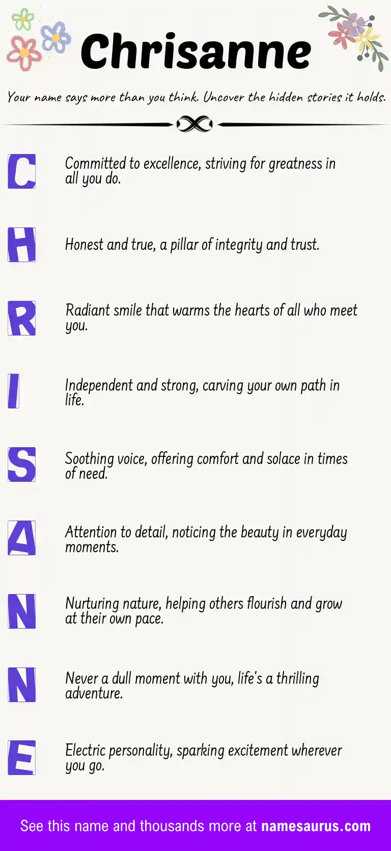 Acrostic poem about Chrisanne.