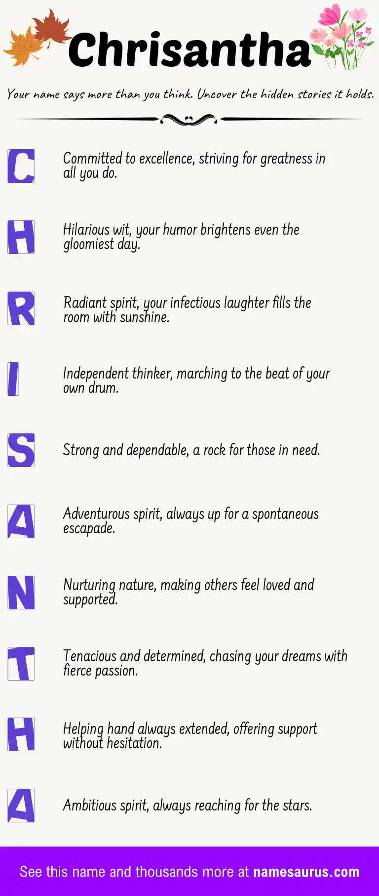 Acrostic poem about Chrisantha.