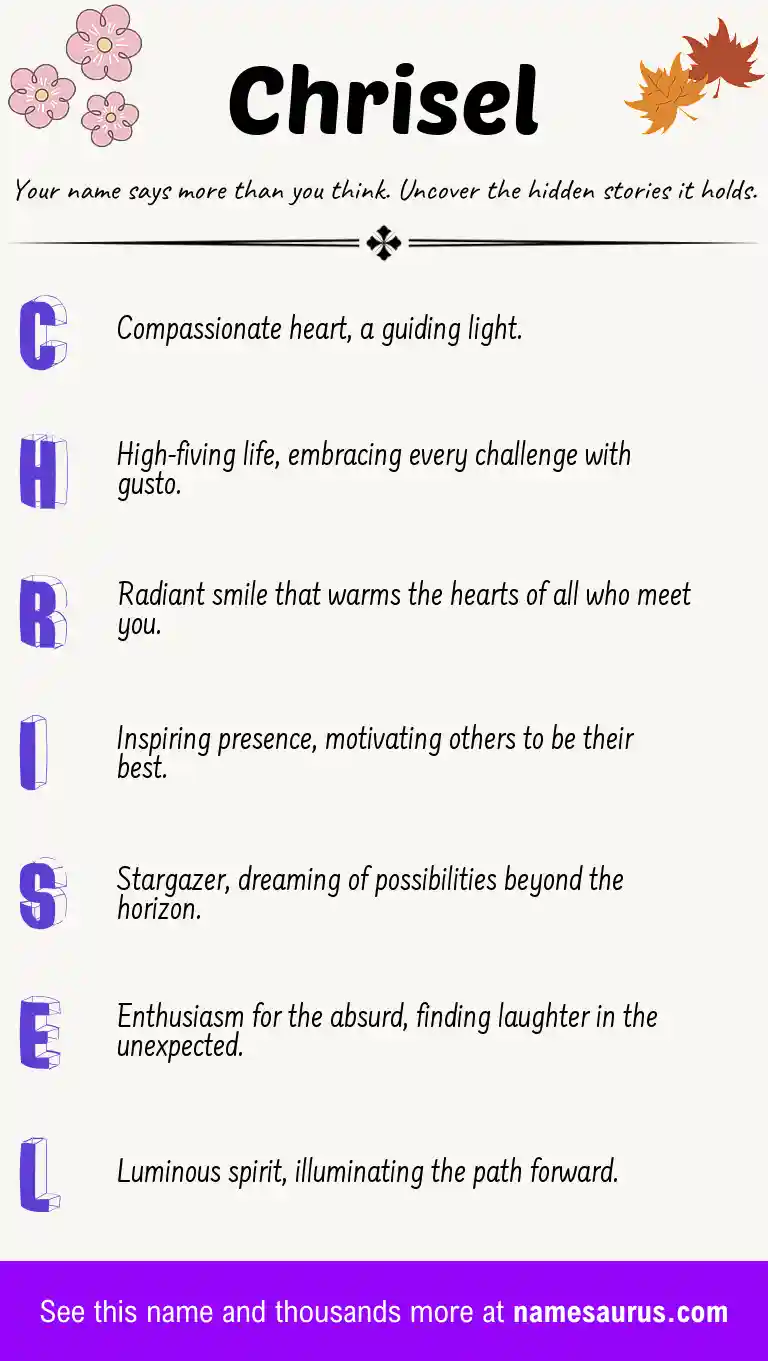 Acrostic poem about Chrisel.