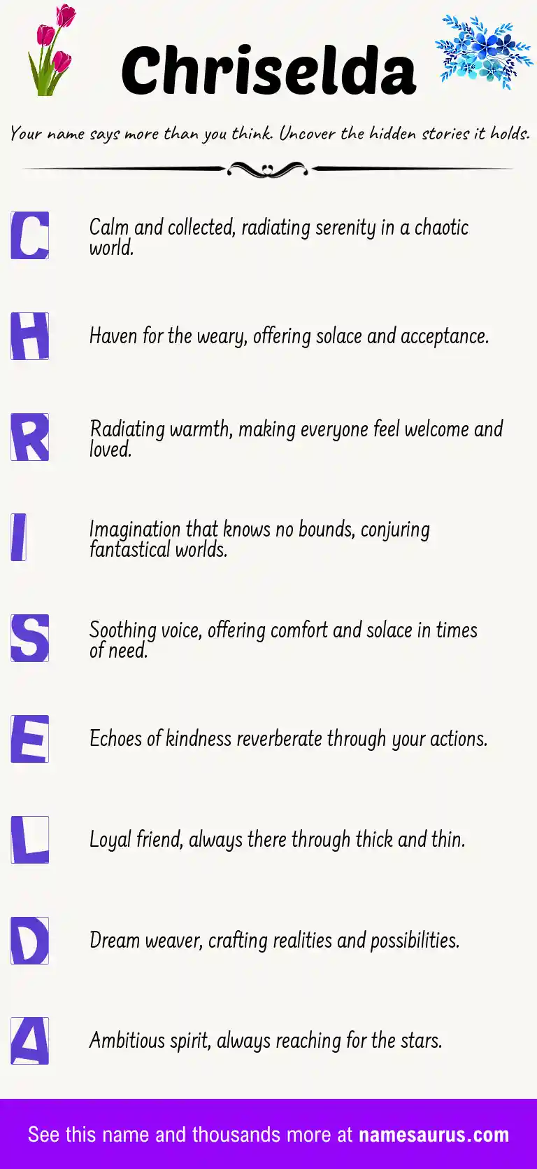 Acrostic poem about Chriselda.