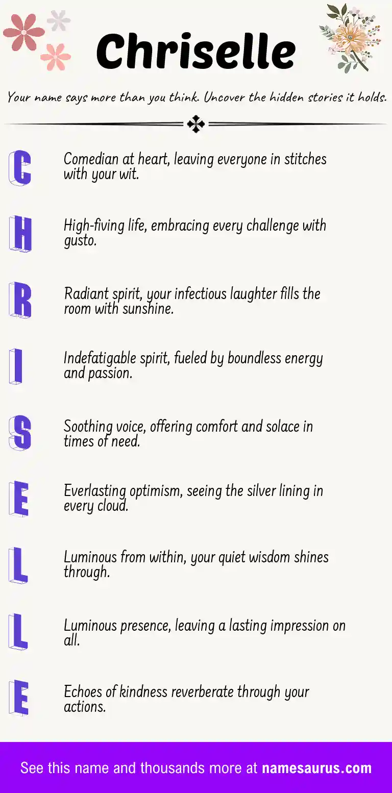 Acrostic poem about Chriselle.