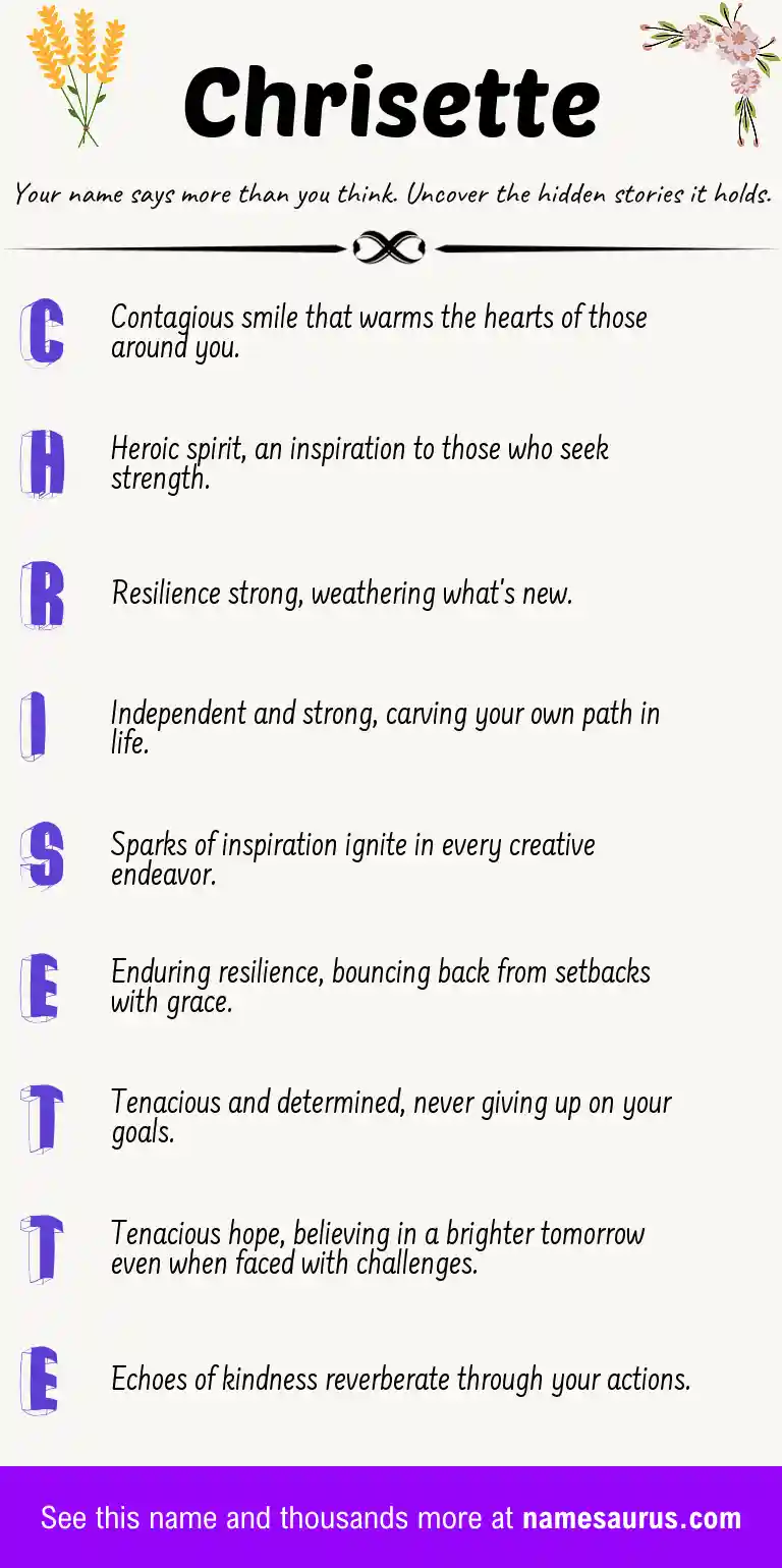 Acrostic poem about Chrisette.