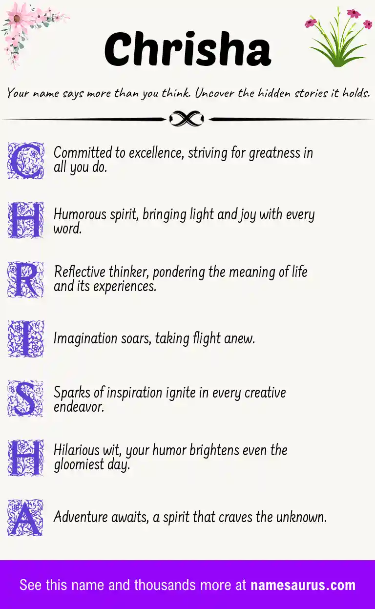 Acrostic poem about Chrisha.