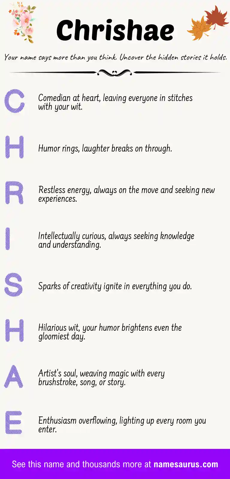 Acrostic poem about Chrishae.