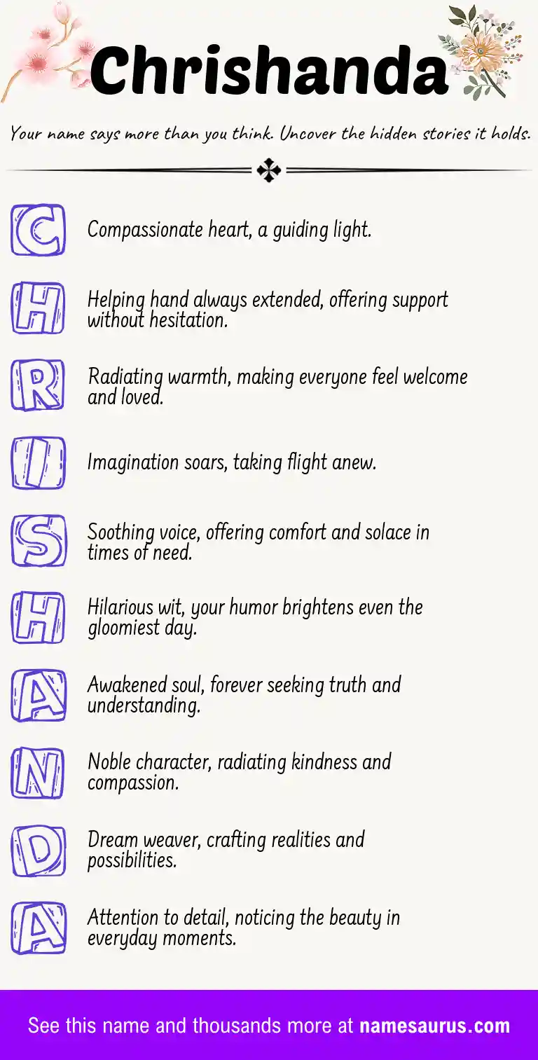 Acrostic poem about Chrishanda.