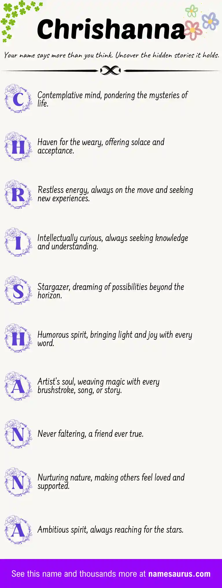 Acrostic poem about Chrishanna.