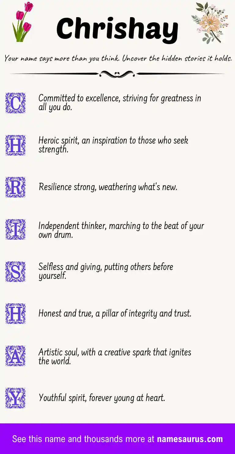 Acrostic poem about Chrishay.