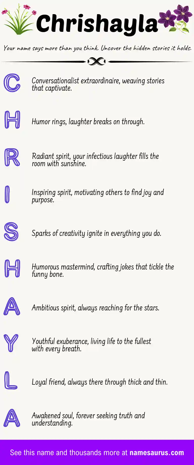 Acrostic poem about Chrishayla.