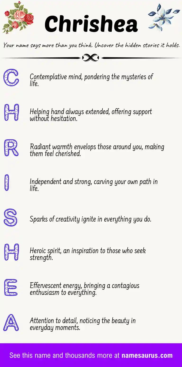 Acrostic poem about Chrishea.