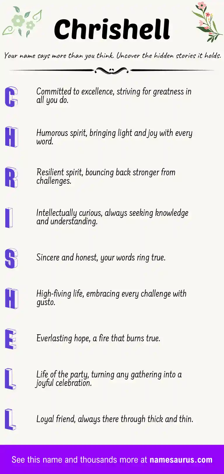 Acrostic poem about Chrishell.