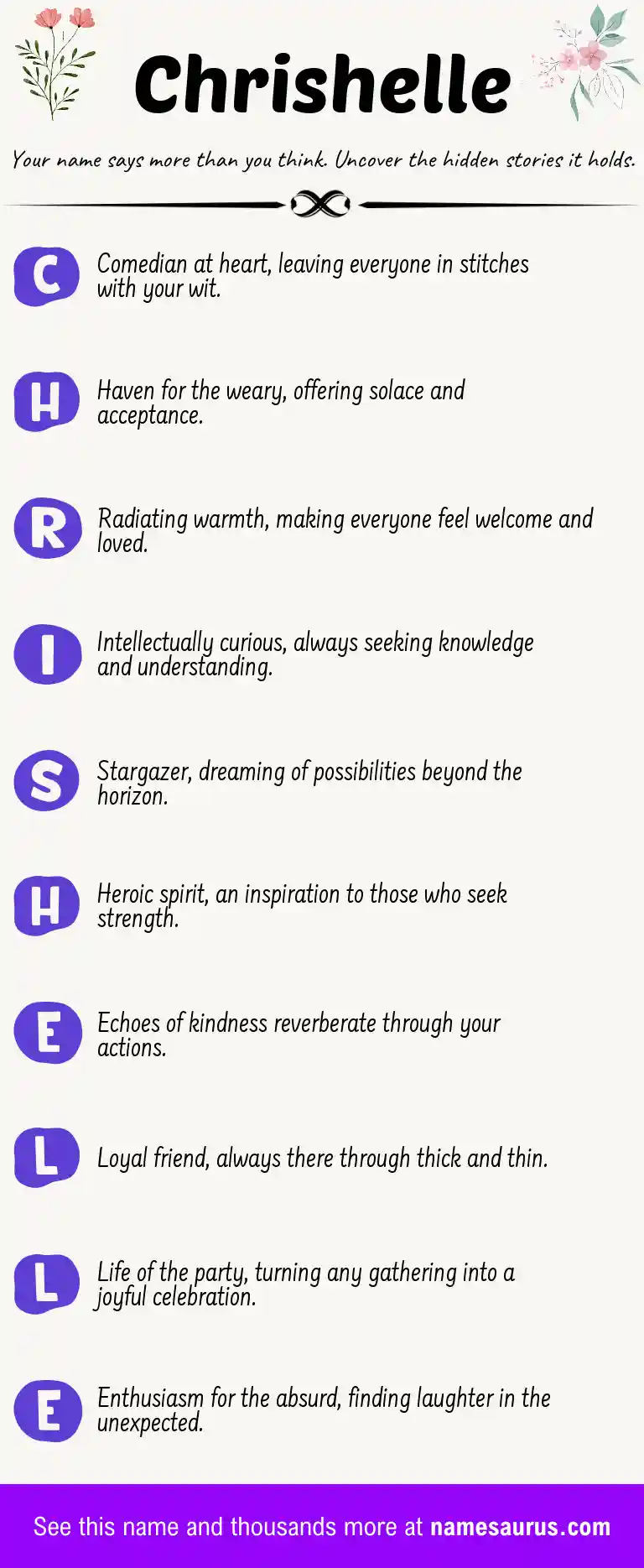 Acrostic poem about Chrishelle.