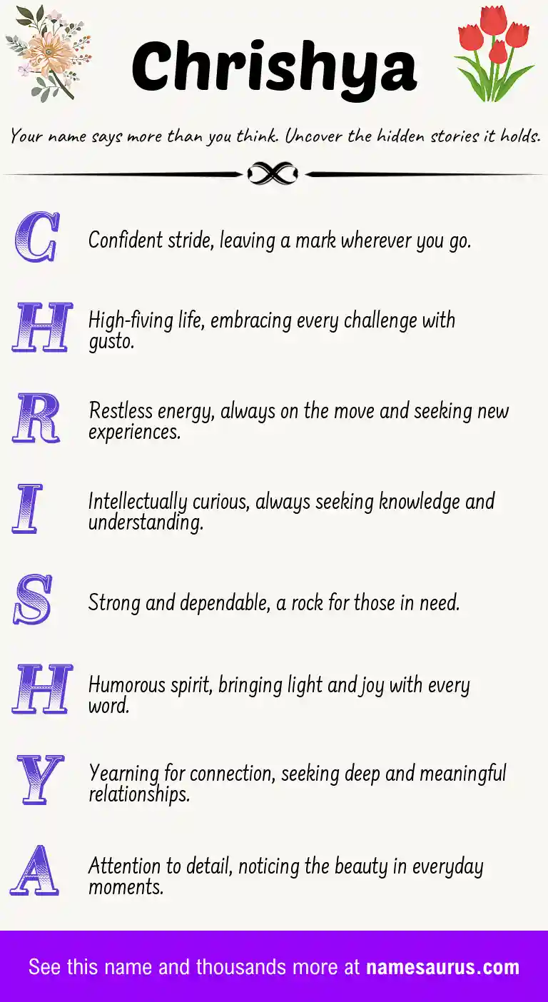 Acrostic poem about Chrishya.