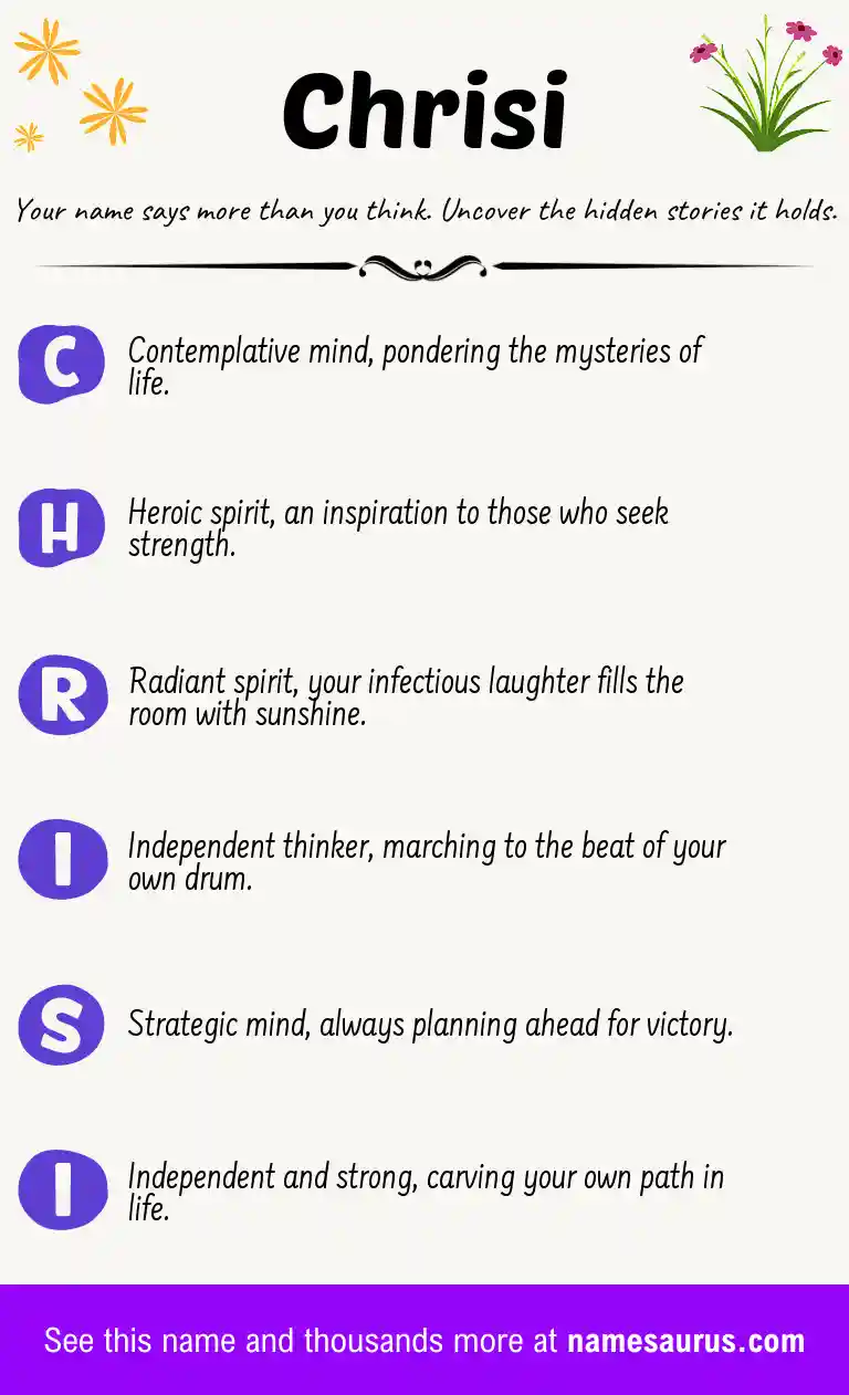 Acrostic poem about Chrisi.