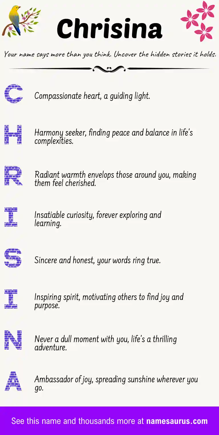 Acrostic poem about Chrisina.
