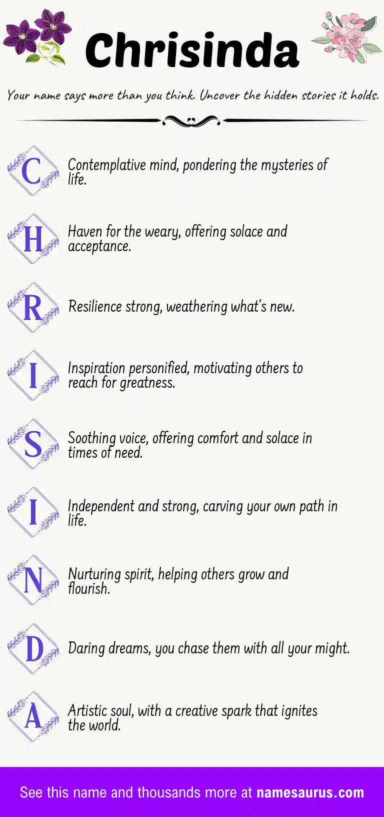 Acrostic poem about Chrisinda.