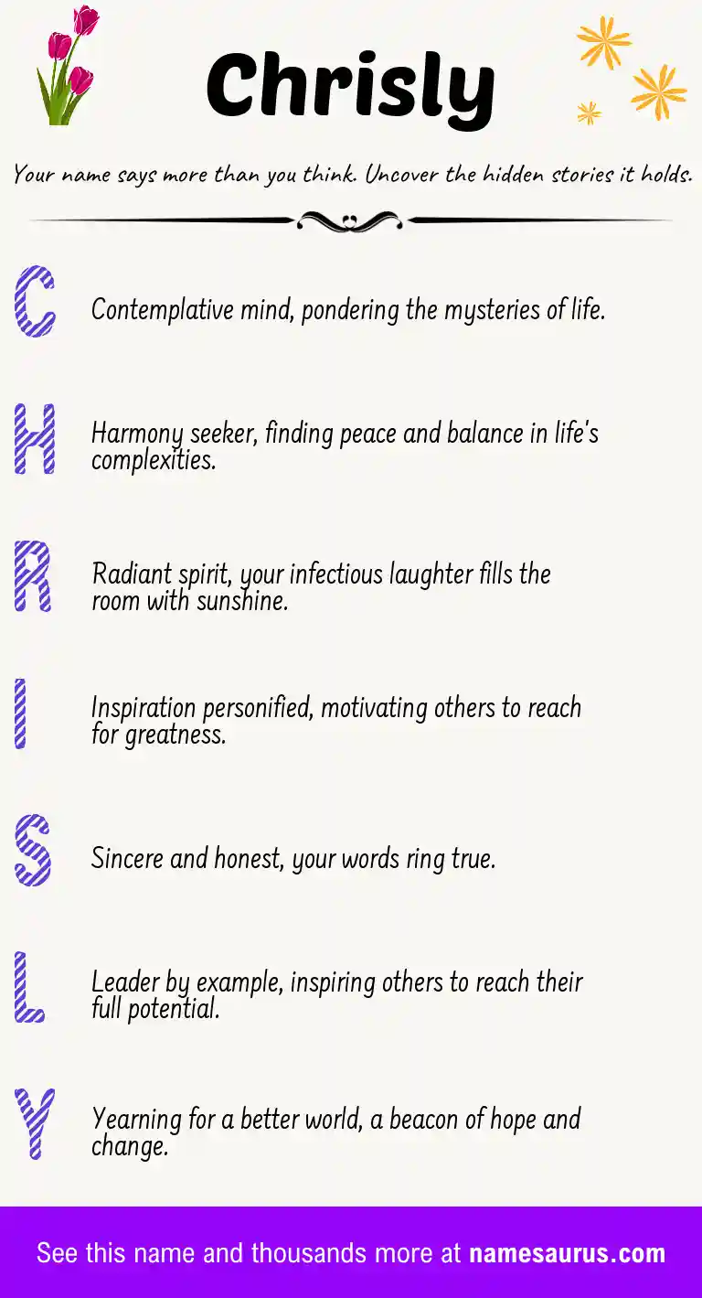 Acrostic poem about Chrisly.