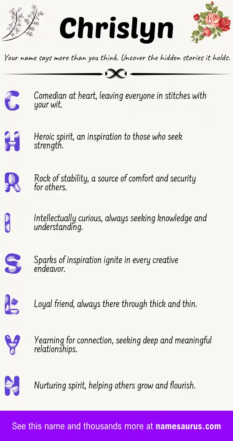 Acrostic poem about Chrislyn.