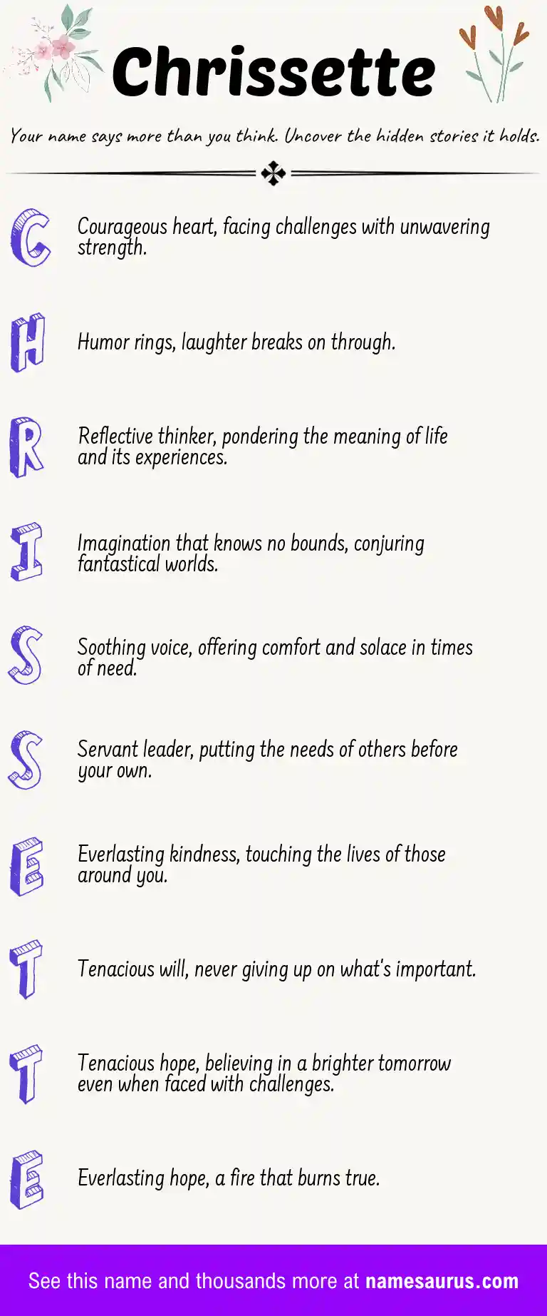 Acrostic poem about Chrissette.