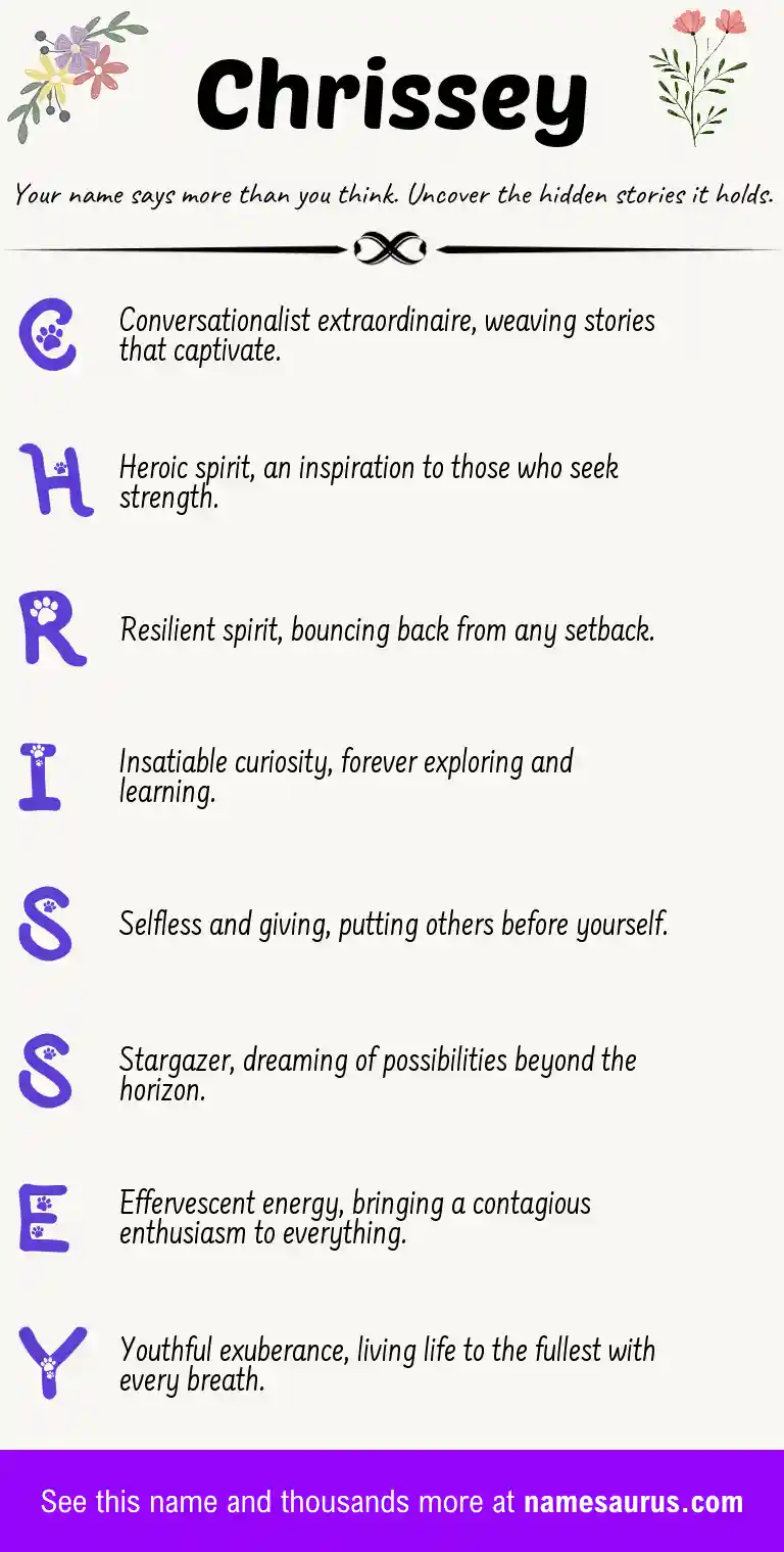 Acrostic poem about Chrissey.