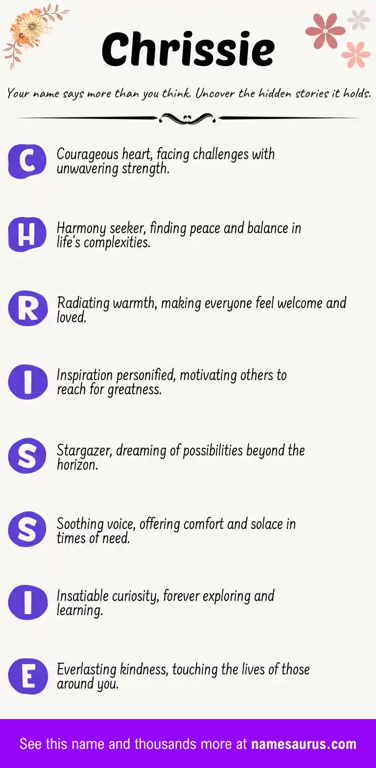 Acrostic poem about Chrissie.