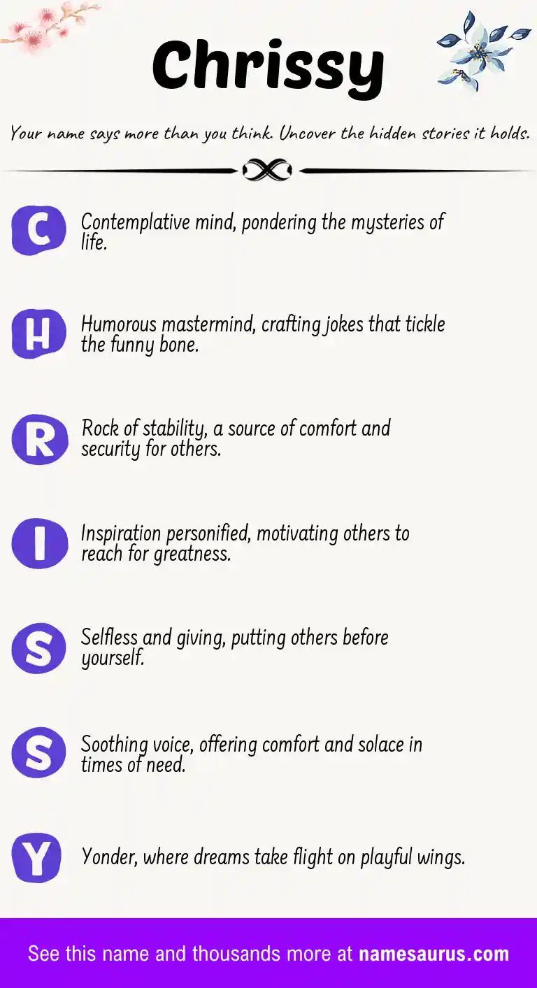 Acrostic poem about Chrissy.
