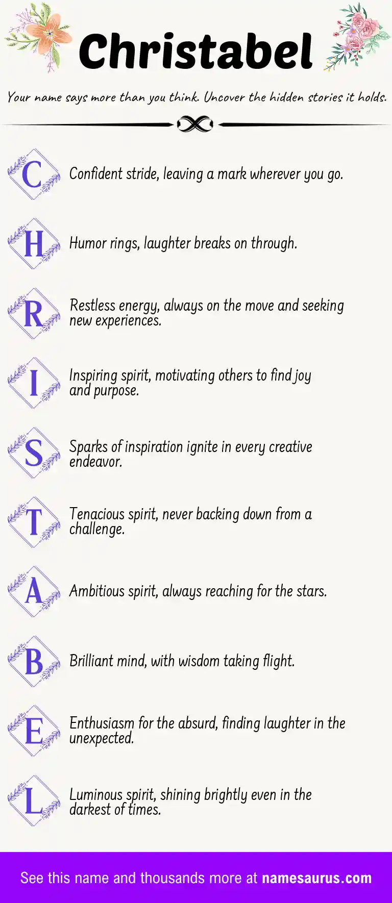 Acrostic poem about Christabel.