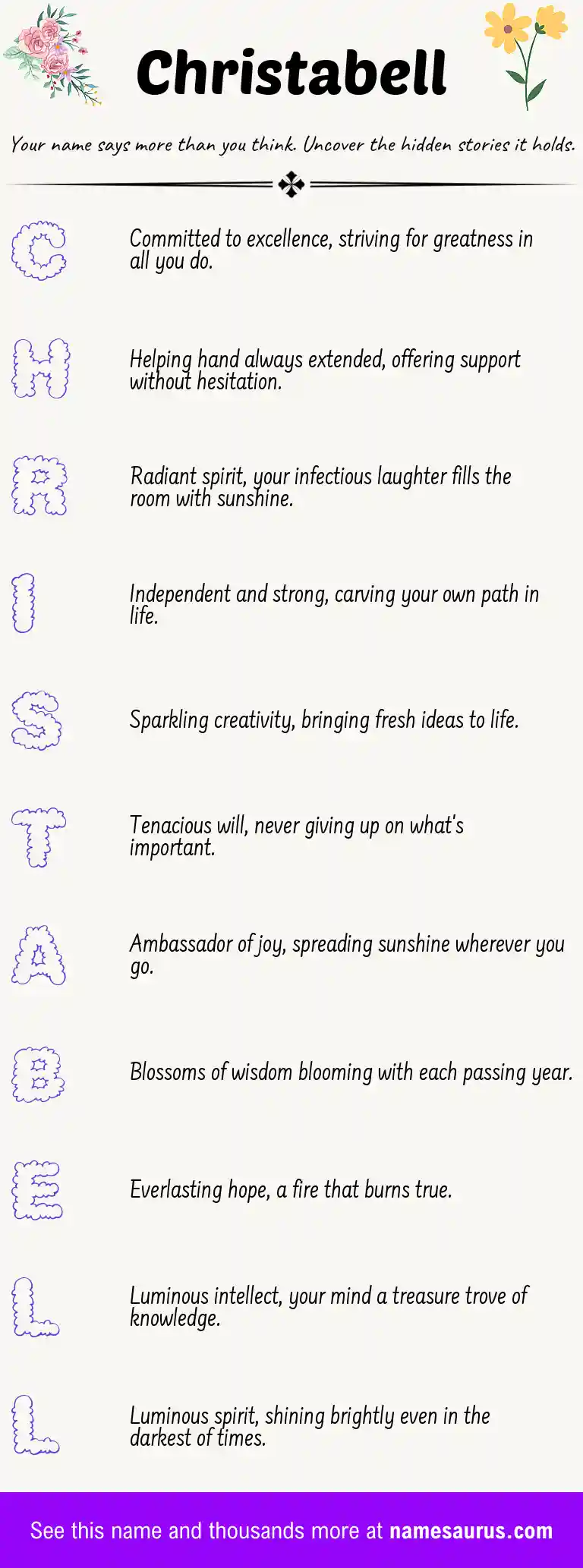 Acrostic poem about Christabell.