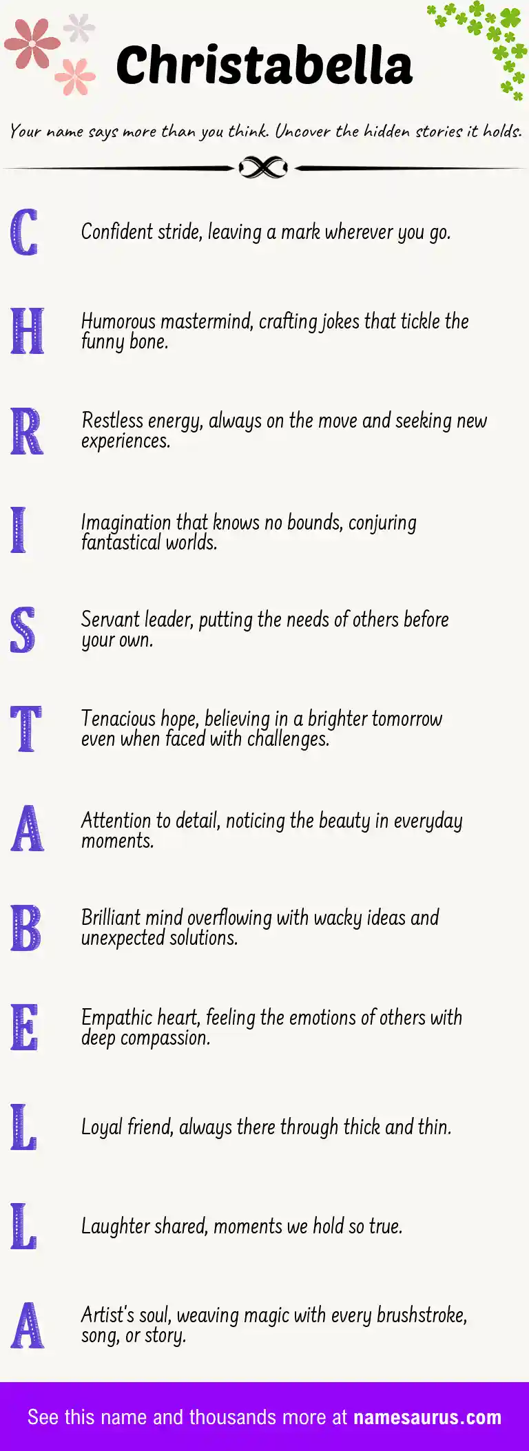 Acrostic poem about Christabella.