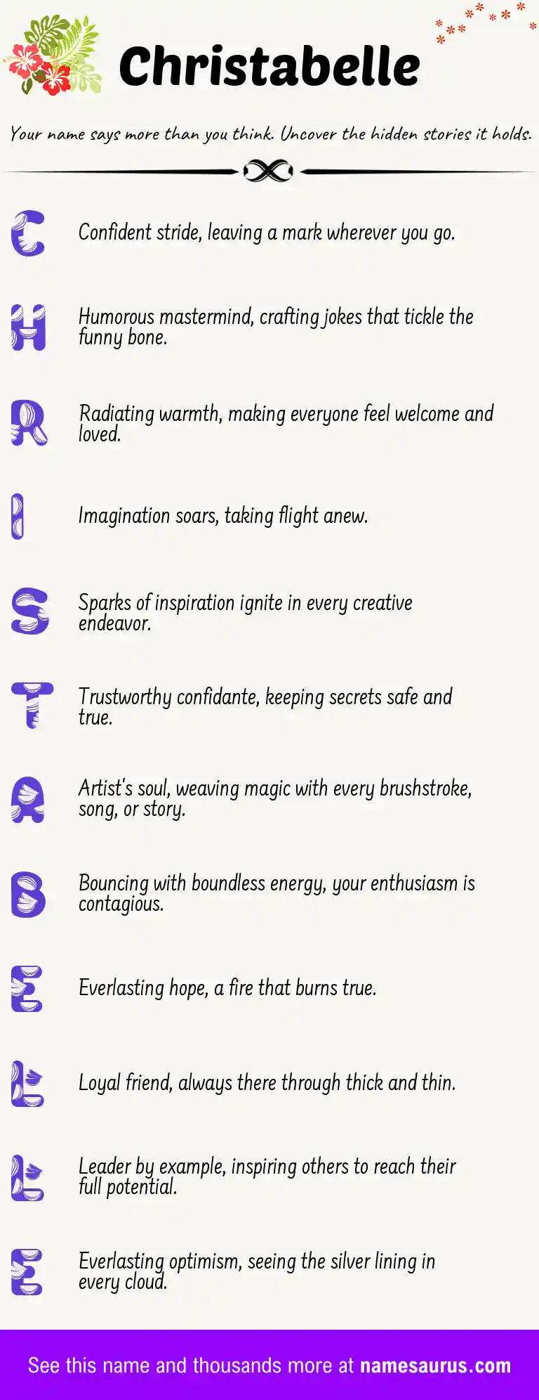 Acrostic poem about Christabelle.