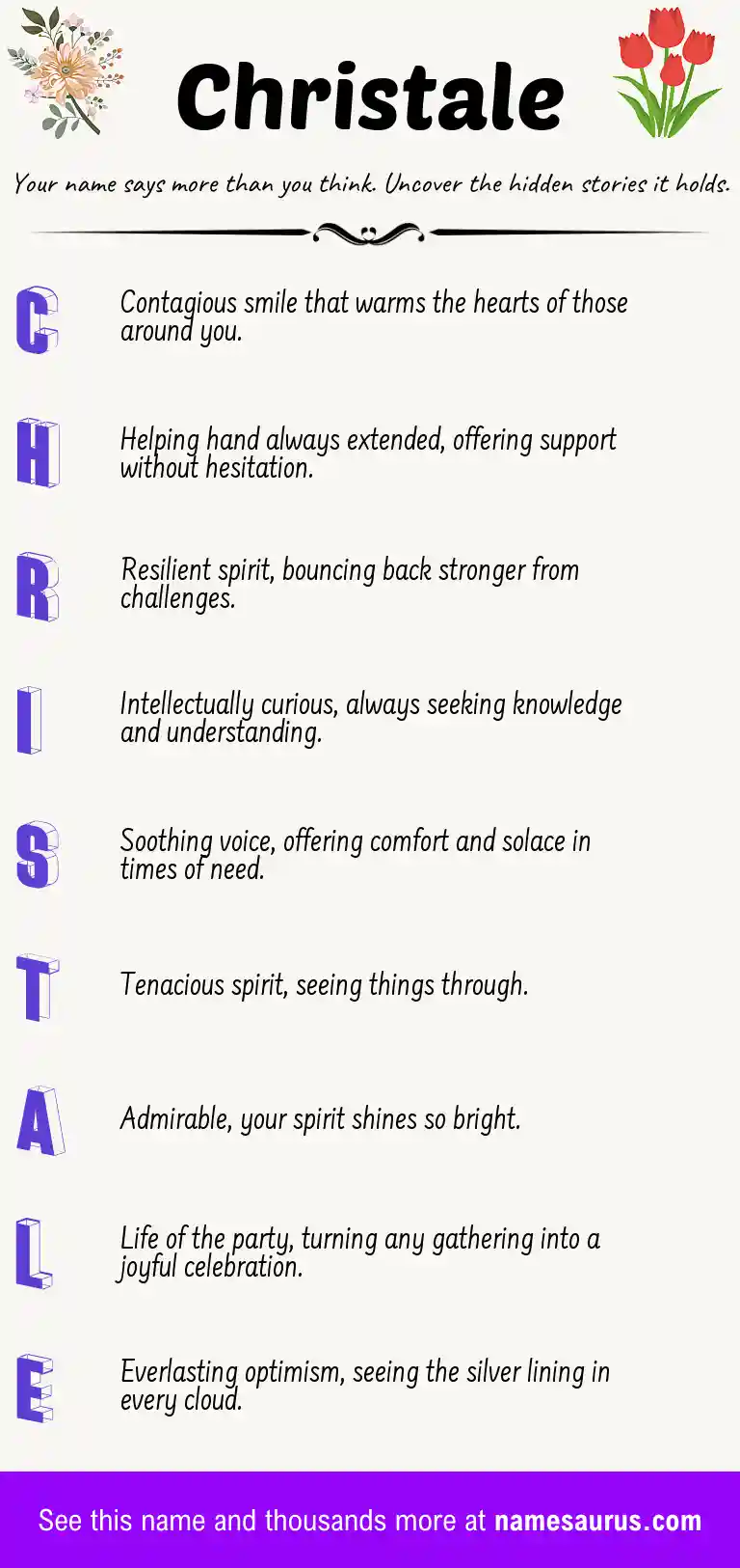 Acrostic poem about Christale.