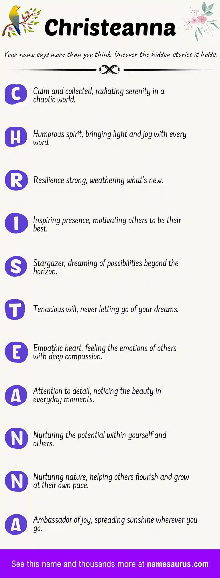 Acrostic poem about Christeanna.