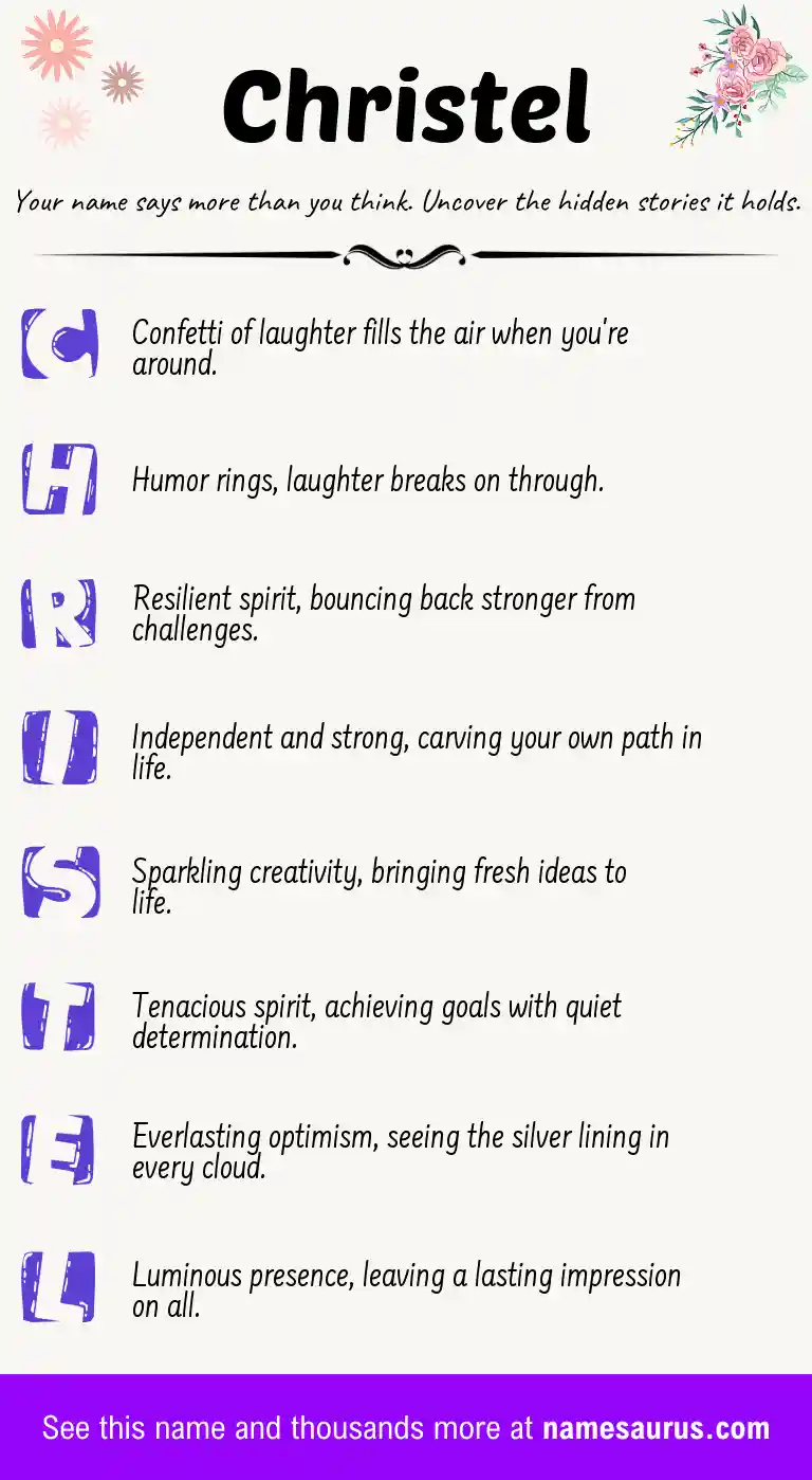 Acrostic poem about Christel.