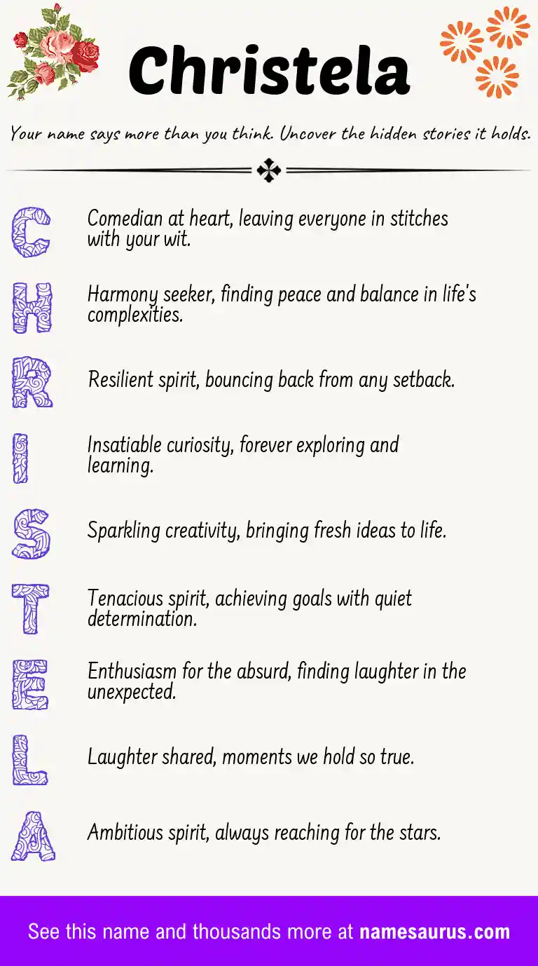 Acrostic poem about Christela.