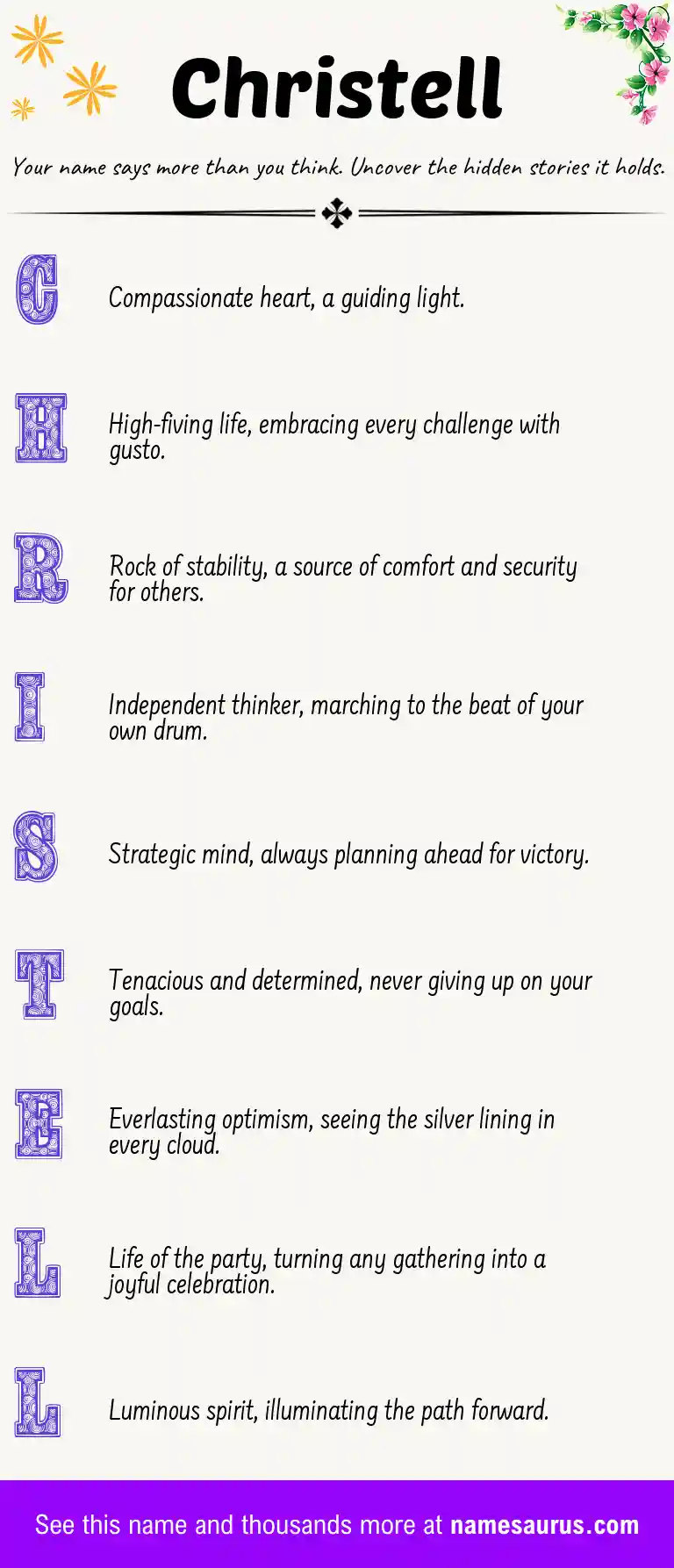 Acrostic poem about Christell.