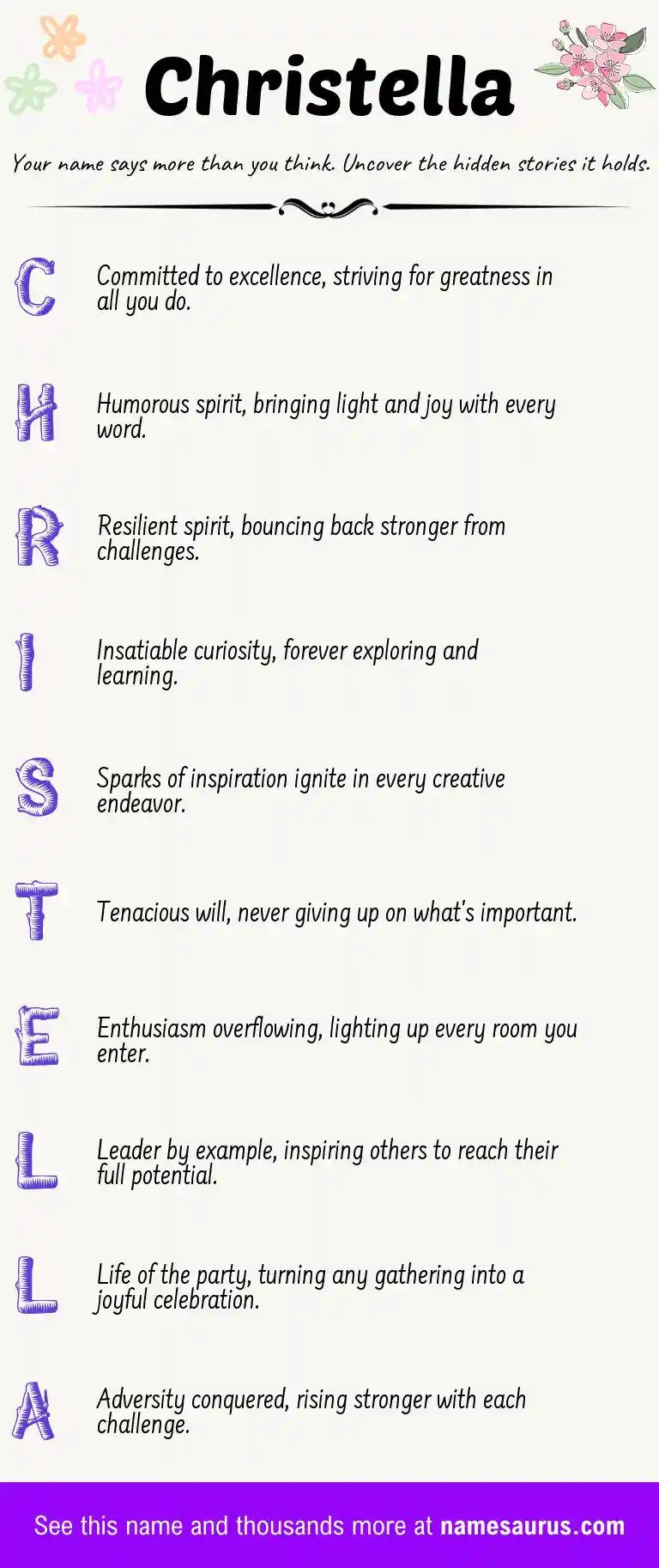Acrostic poem about Christella.