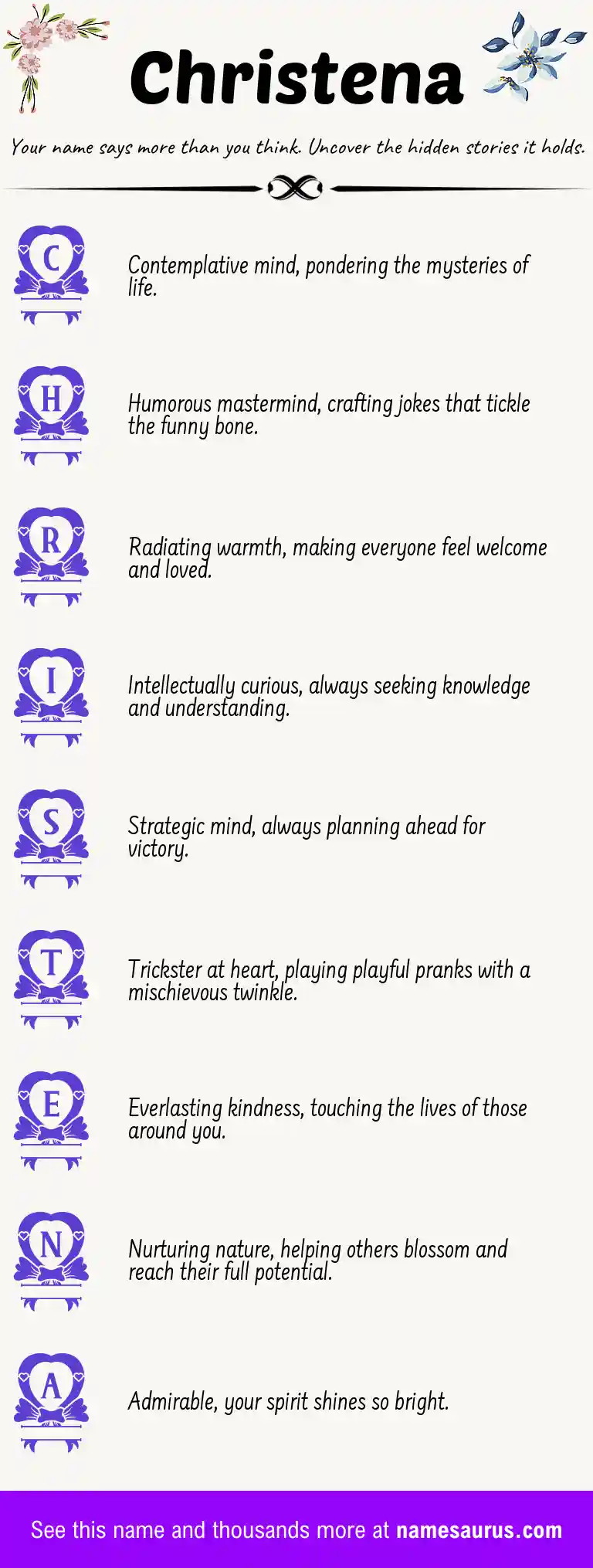 Acrostic poem about Christena.