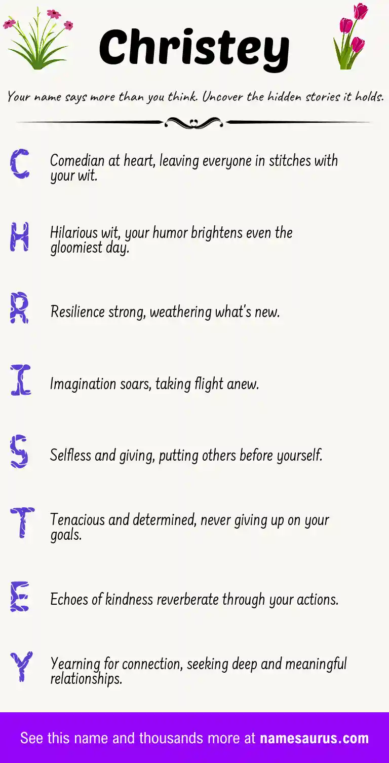 Acrostic poem about Christey.