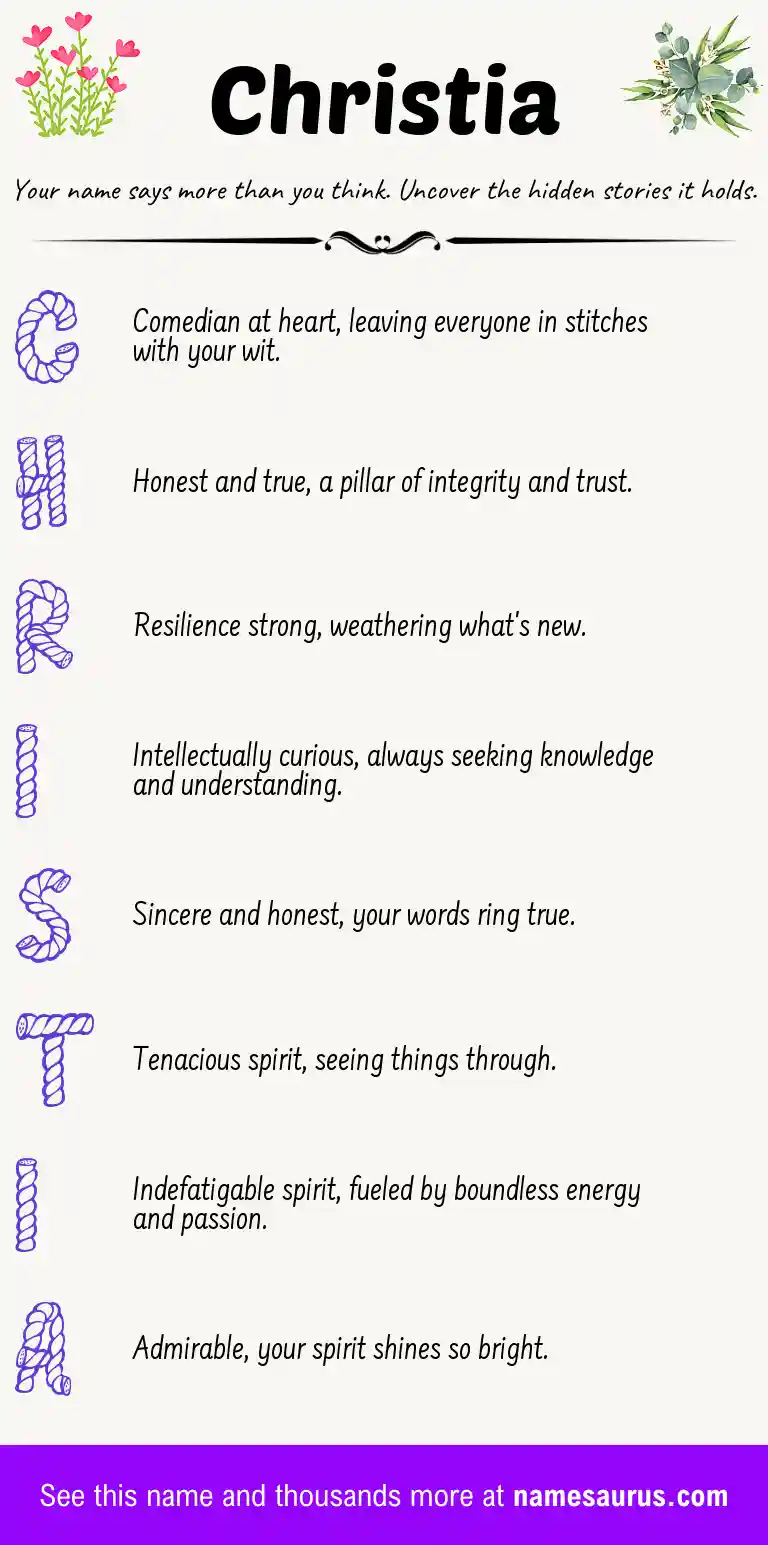 Acrostic poem about Christia.